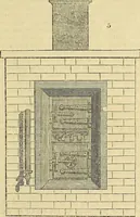 An illustration from The gardener's magazine and register of rural & domestic improvement (1826)