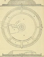 An illustration from The gardener's magazine and register of rural & domestic improvement (1826)