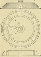 An illustration from The gardener's magazine and register of rural & domestic improvement (1826)