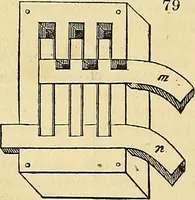 An illustration from The gardener's magazine and register of rural & domestic improvement (1826)