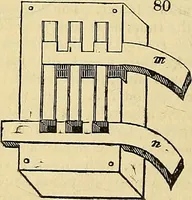 An illustration from The gardener's magazine and register of rural & domestic improvement (1826)
