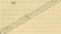 An illustration from The gardener's magazine and register of rural & domestic improvement (1826)