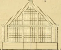 An illustration from The gardener's magazine and register of rural & domestic improvement (1826)