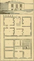 An illustration from The gardener's magazine and register of rural & domestic improvement (1826)