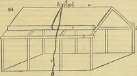 An illustration from The gardener's magazine and register of rural & domestic improvement (1826)