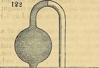 An illustration from The gardener's magazine and register of rural & domestic improvement (1826)