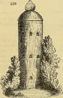 An illustration from The gardener's magazine and register of rural & domestic improvement (1826)