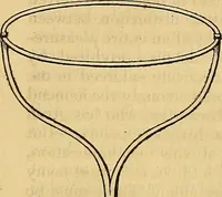An illustration from The gardener's magazine and register of rural & domestic improvement (1826)