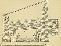 An illustration from The gardener's magazine and register of rural & domestic improvement (1826)