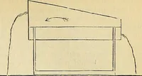 An illustration from The gardener's magazine and register of rural & domestic improvement (1826)