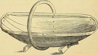 An illustration from The gardener's magazine and register of rural & domestic improvement (1826)