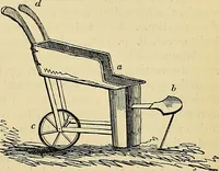 An illustration from The gardener's magazine and register of rural & domestic improvement (1826)