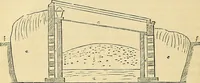 An illustration from The gardener's magazine and register of rural & domestic improvement (1826)