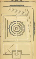 An illustration from The gardener's magazine and register of rural & domestic improvement (1826)