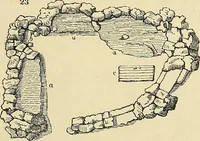 Picture 16 of 109 from The gardener's magazine and register of rural & domestic improvement (1826), leaf 143