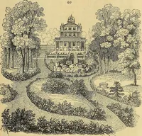 Picture 33 of 109 from The gardener's magazine and register of rural & domestic improvement (1826), leaf 163