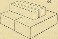 Picture 36 of 109 from The gardener's magazine and register of rural & domestic improvement (1826), leaf 204