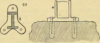 Picture 38 of 109 from The gardener's magazine and register of rural & domestic improvement (1826), leaf 206