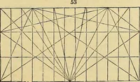 Picture 41 of 109 from The gardener's magazine and register of rural & domestic improvement (1826), leaf 207