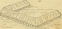 Picture 44 of 109 from The gardener's magazine and register of rural & domestic improvement (1826), leaf 208