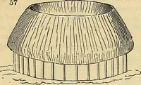 Picture 45 of 109 from The gardener's magazine and register of rural & domestic improvement (1826), leaf 209