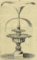 Picture 48 of 109 from The gardener's magazine and register of rural & domestic improvement (1826), leaf 219