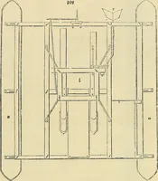 Picture 82 of 109 from The gardener's magazine and register of rural & domestic improvement (1826), leaf 401