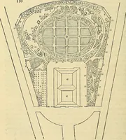 Picture 90 of 109 from The gardener's magazine and register of rural & domestic improvement (1826), leaf 412