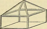Picture 94 of 109 from The gardener's magazine and register of rural & domestic improvement (1826), leaf 456