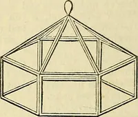 An illustration from The gardener's magazine and register of rural & domestic improvement (1826)