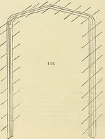 Picture 97 of 109 from The gardener's magazine and register of rural & domestic improvement (1826), leaf 476