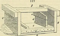 Picture 98 of 109 from The gardener's magazine and register of rural & domestic improvement (1826), leaf 483