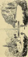 Picture 100 of 109 from The gardener's magazine and register of rural & domestic improvement (1826), leaf 549