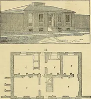 Picture 8 of 109 from The gardener's magazine and register of rural & domestic improvement (1826), leaf 57