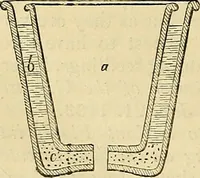 An illustration from The gardener's magazine and register of rural & domestic improvement (1826)