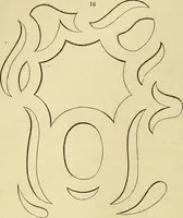 Picture 10 of 109 from The gardener's magazine and register of rural & domestic improvement (1826), leaf 72