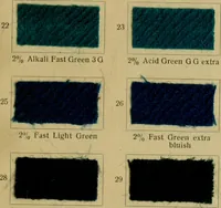 An illustration from Garment dyeing (1912)