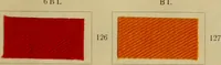 An illustration from Garment dyeing (1912)
