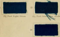 An illustration from Garment dyeing (1906)