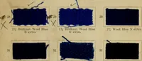An illustration from Garment dyeing (1906)