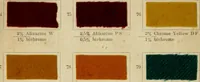 An illustration from Garment dyeing (1906)