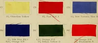 An illustration from Garment dyeing (1906)