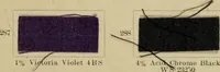 An illustration from Garment dyeing (1906)