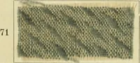 An illustration from Garment dyeing. Cassella Color Company (American branch of Leopold Cassella & Co.) (1910)