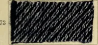 An illustration from Garment dyeing. Cassella Color Company (American branch of Leopold Cassella & Co.) (1910)