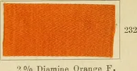 An illustration from Garment dyeing. Cassella Color Company (American branch of Leopold Cassella & Co.) (1910)