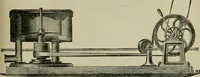 An illustration from Garment dyeing and cleaning : a practical book for practical men (1901)