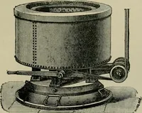 An illustration from Garment dyeing and cleaning : a practical book for practical men (1901)