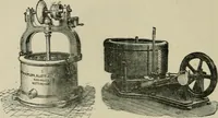 An illustration from Garment dyeing and cleaning : a practical book for practical men (1901)