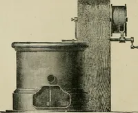 An illustration from Garment dyeing and cleaning : a practical book for practical men (1901)